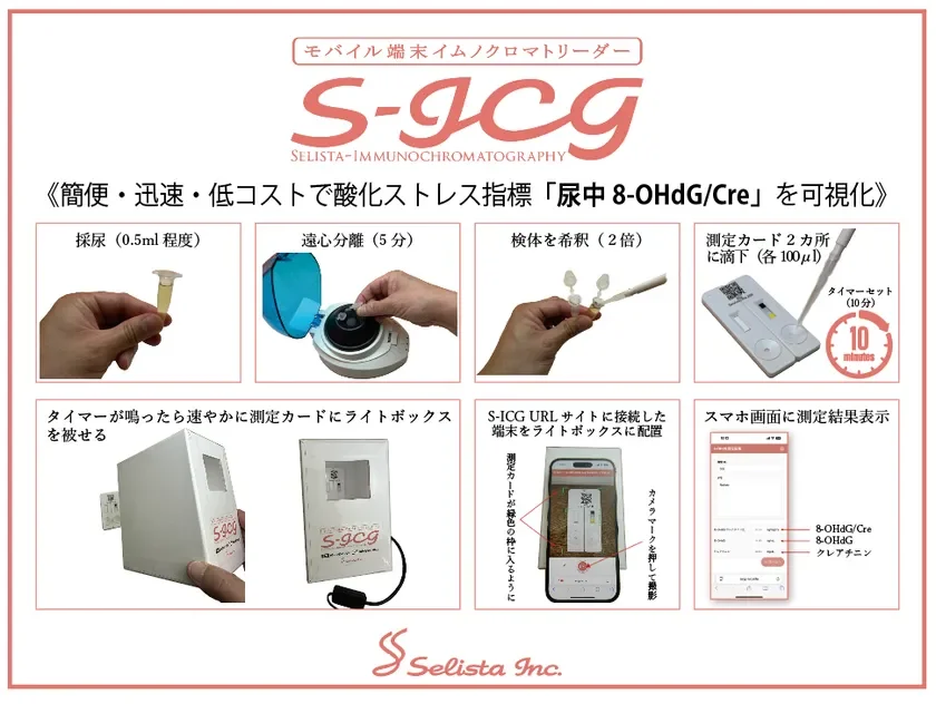 たった15分で酸化ストレスを可視化！新しい健康管理システム「S-ICG」で未来の予防医療がもっと身近に