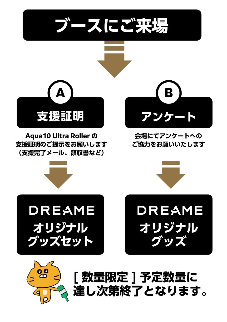 オリジナルグッズプレゼントキャンペーン