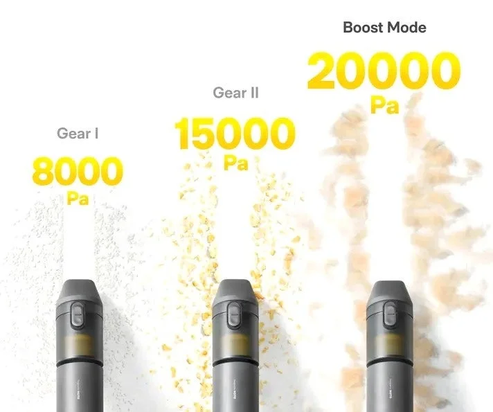 吸引力の3段階調整