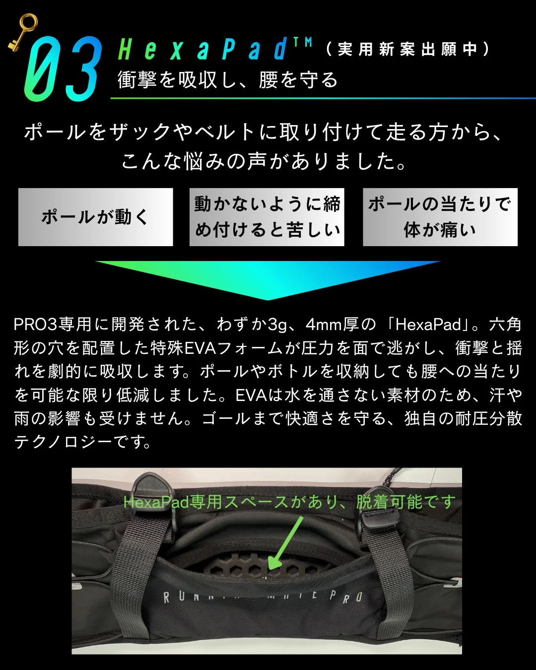 PRO3専用のHexaPadは、わずか3g、4mm厚のEVAフォーム製パッド