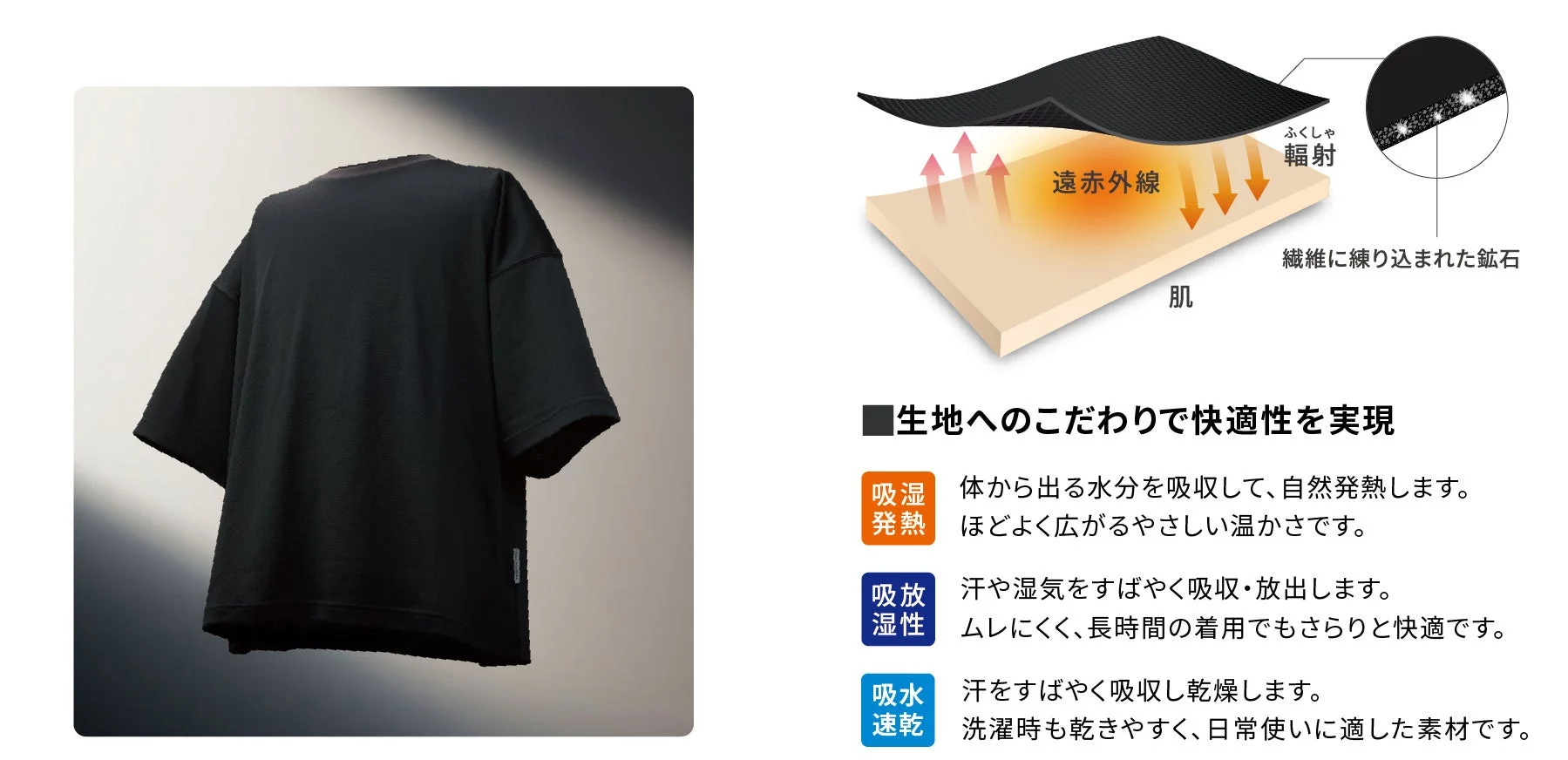 ケアファイバーの機能