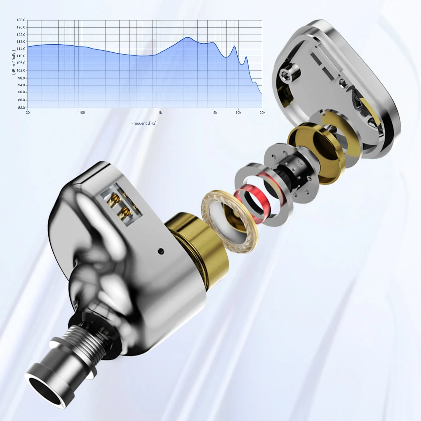 イヤホンの分解図と周波数特性グラフ