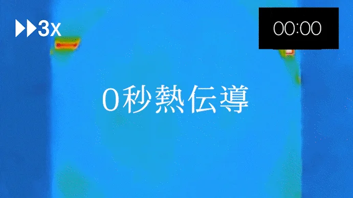 青い背景に「0秒熱伝導」と表示された画像。