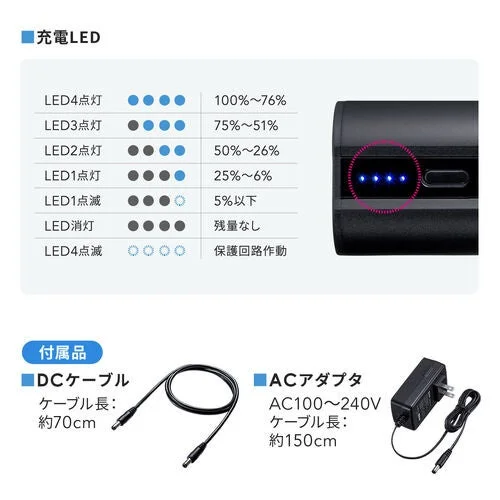 充電LEDと付属品