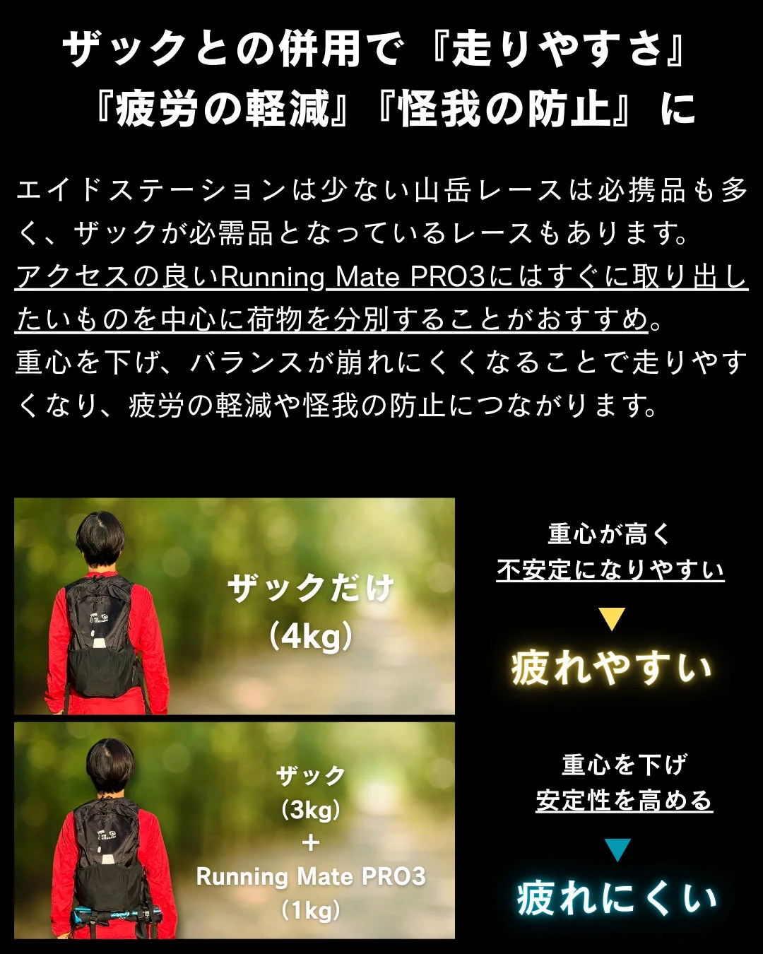 ザックとRunning Mate PRO3の併用効果を解説