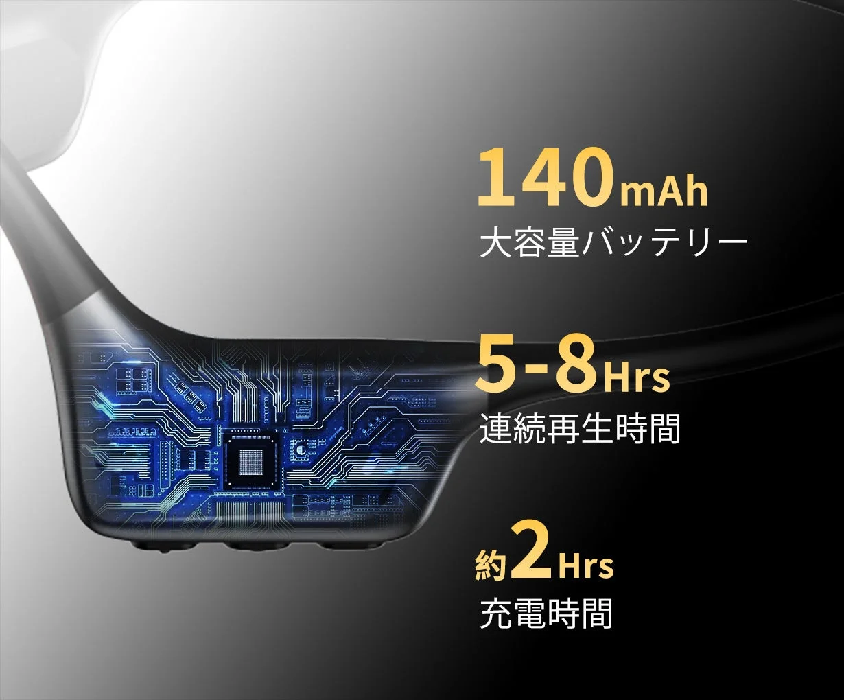 オーディオ機器のバッテリー性能を示す画像