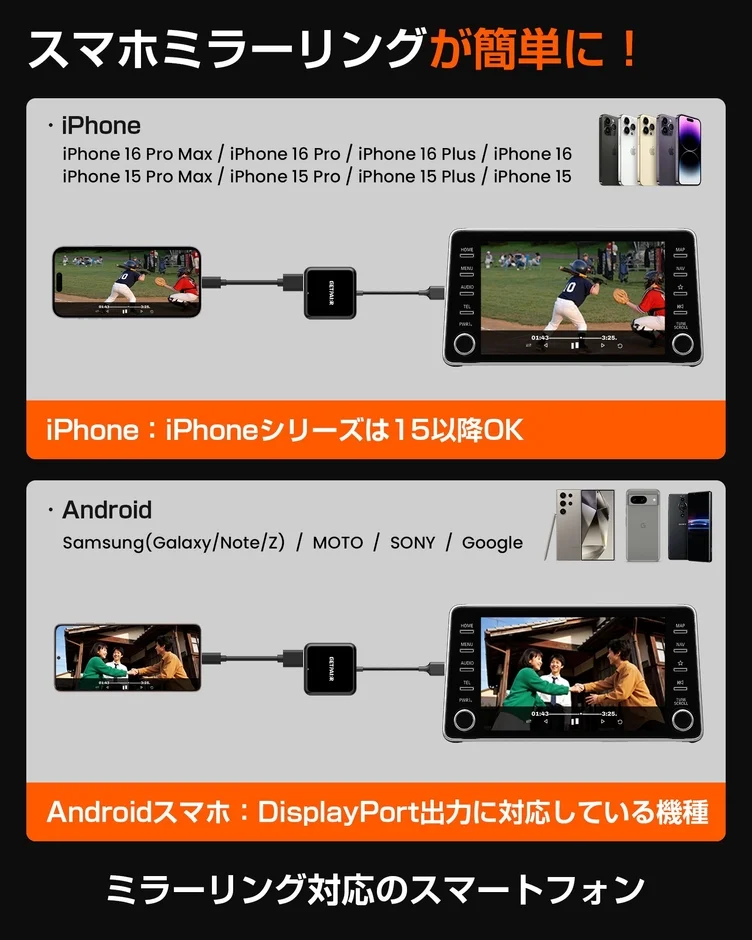 iPhone 15シリーズや対応Androidスマートフォンを車載ディスプレイにミラーリングする方法を説明する画像