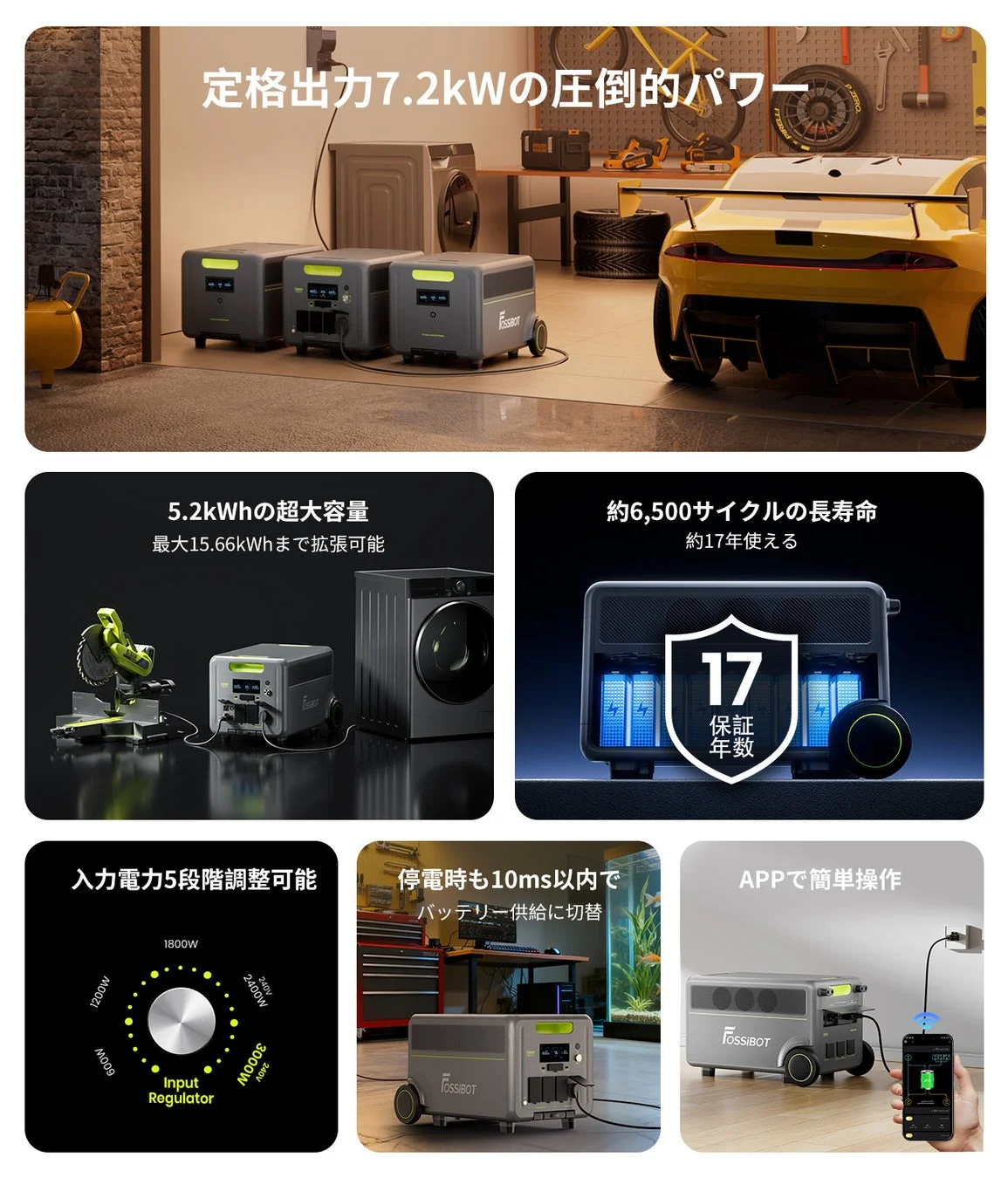 FOSSiBOT ポータブル電源の機能