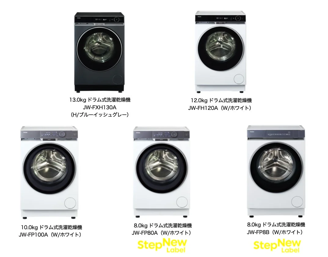 DeLAITOシリーズ全機種