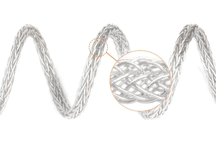 編組ケーブルのクローズアップ