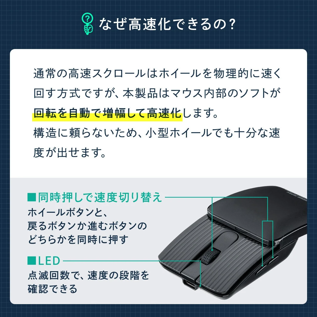 マウスの高速スクロール機能について説明する画像