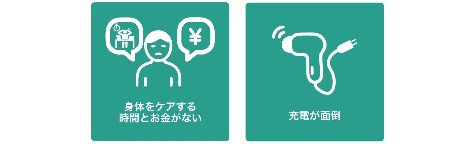 身体のケアをする時間やお金がないこと、そして電子機器の充電が面倒であるという二つの課題