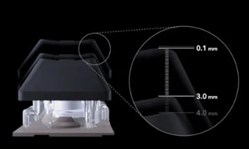 作動点調整の図