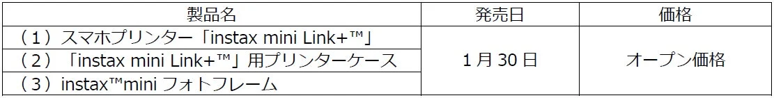 製品名・発売日・価格一覧
