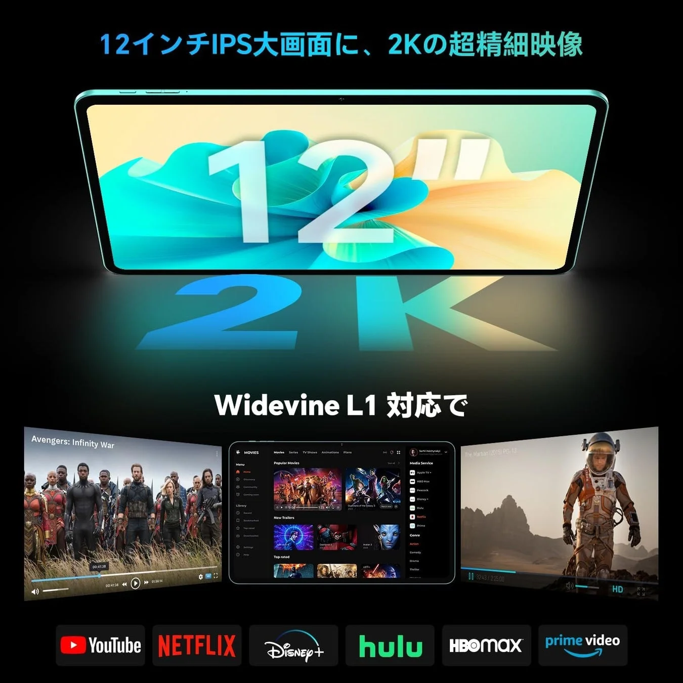 Widevine L1対応
