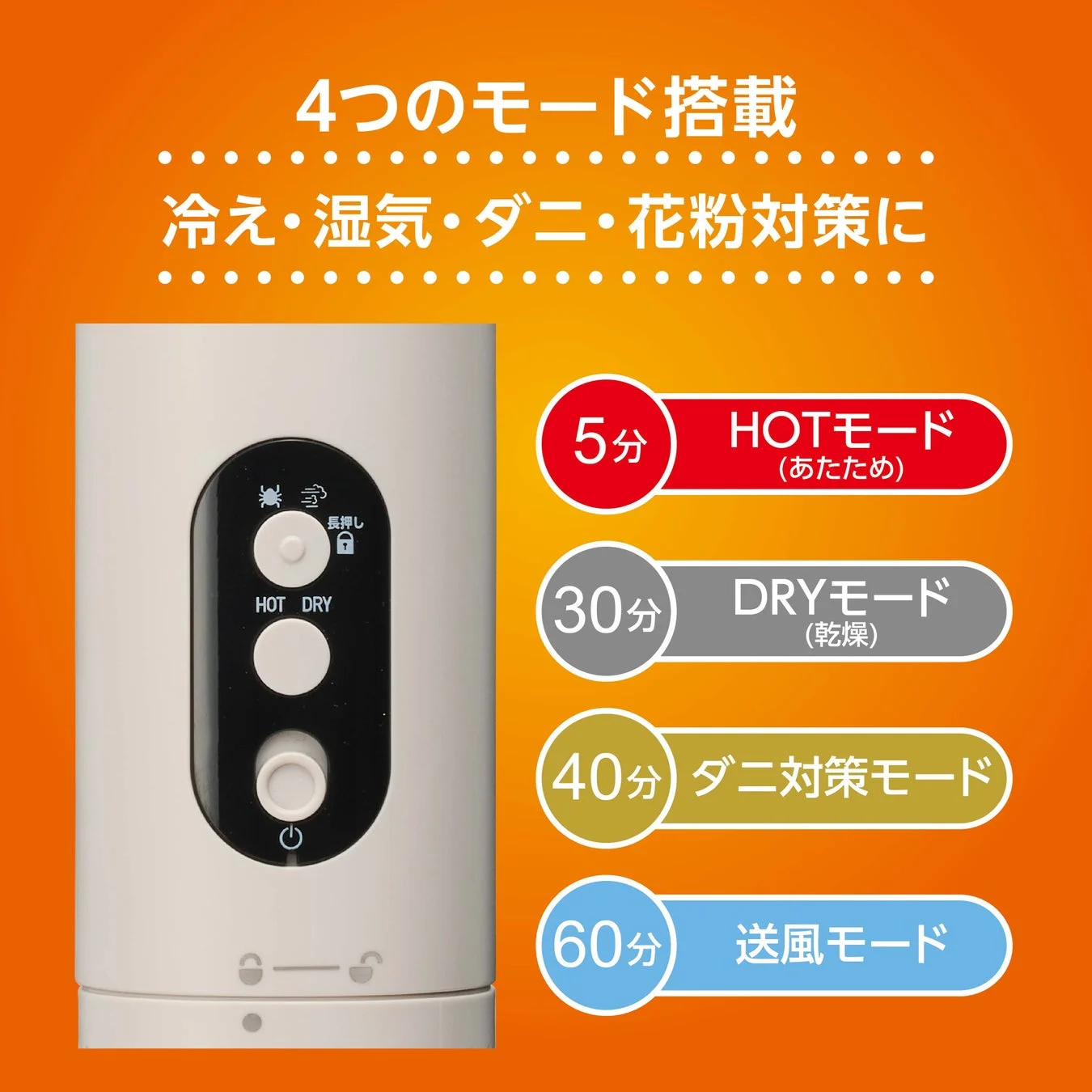 4つのモードの説明