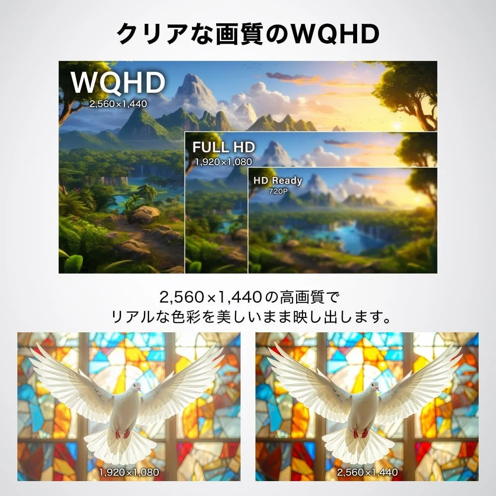 WQHD画質とFull HD、HD Readyの解像度比較