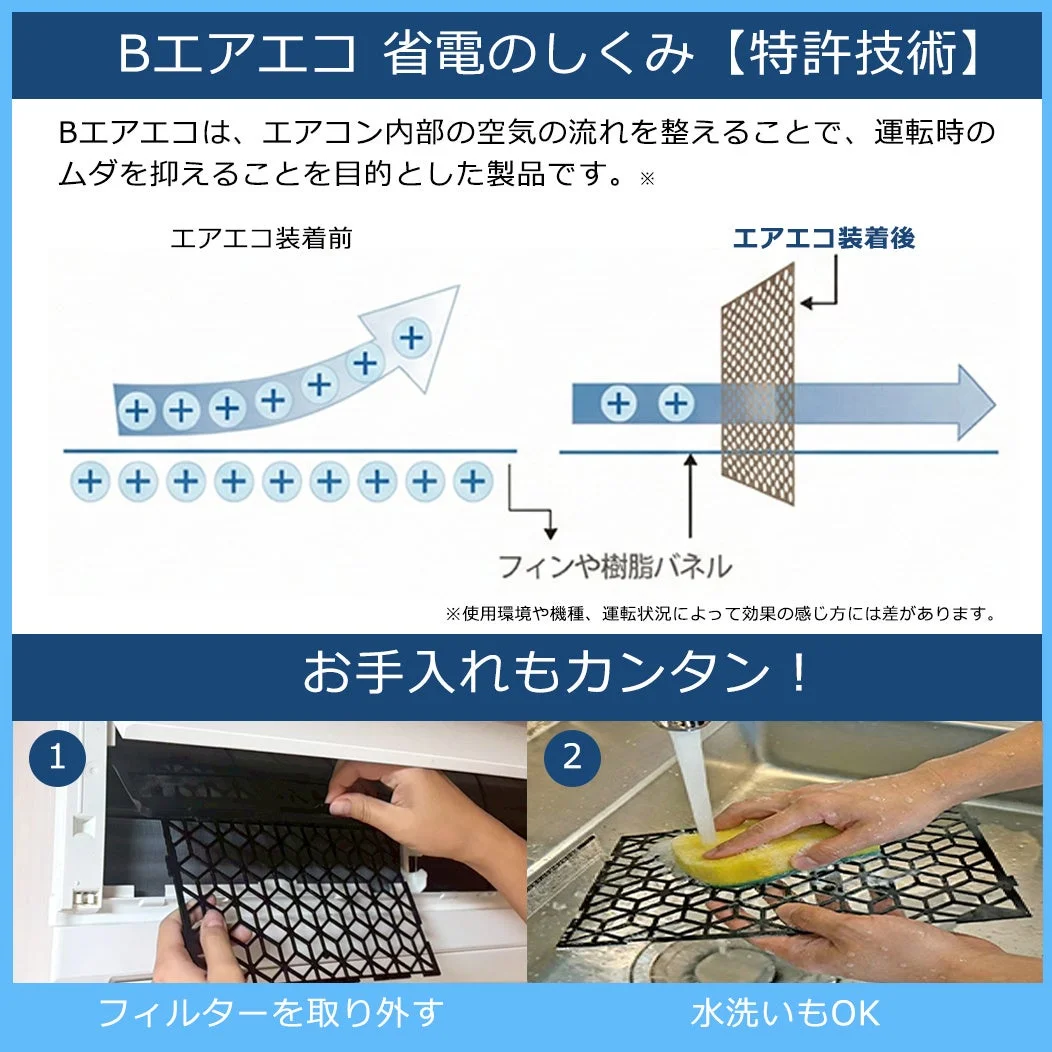 Bエアコン 省エネのしくみ