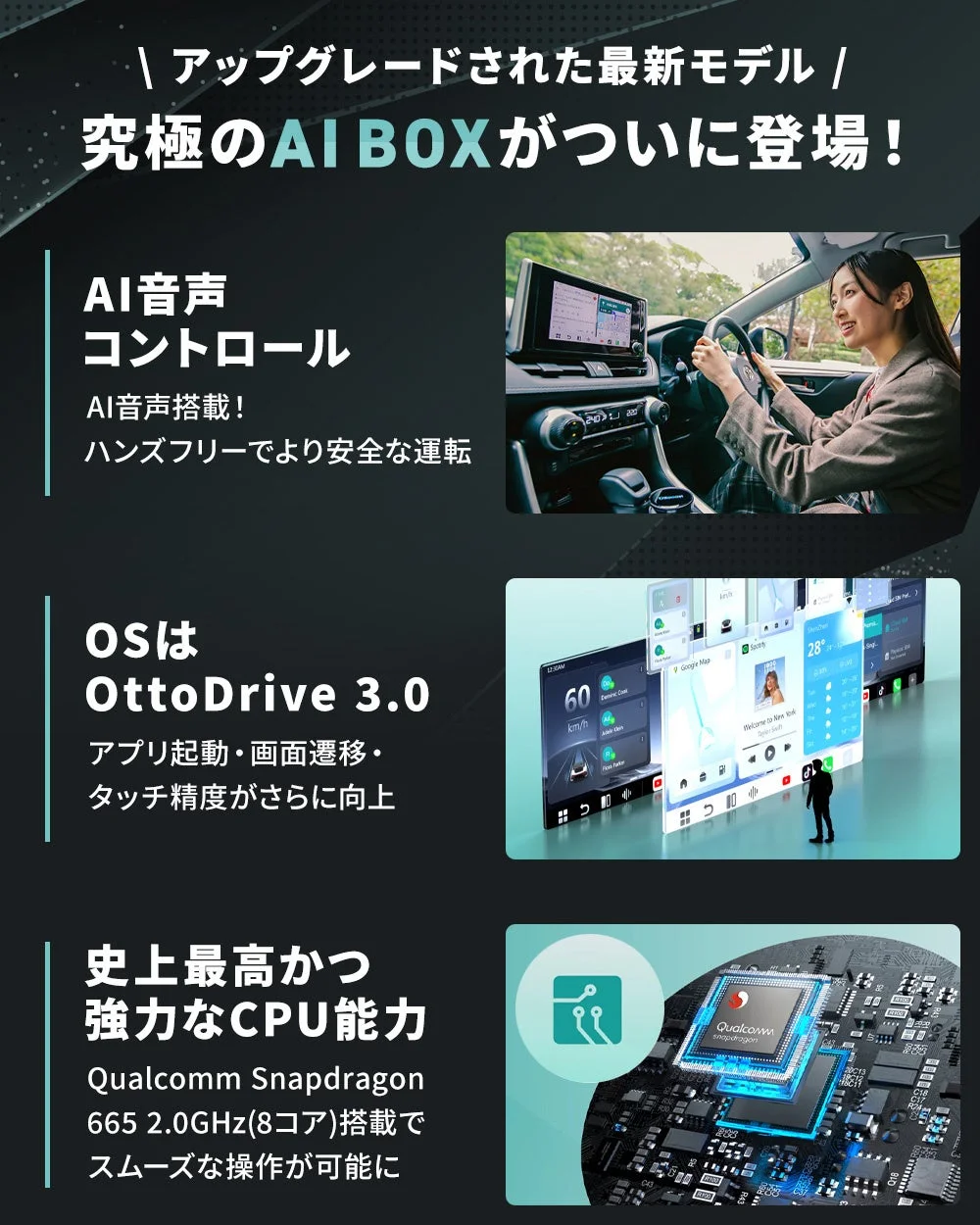 アップグレードされた最新モデル