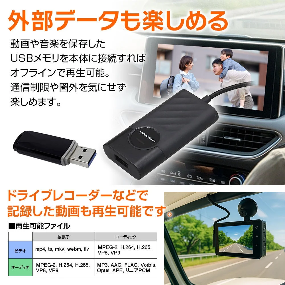 外部データも楽しめる