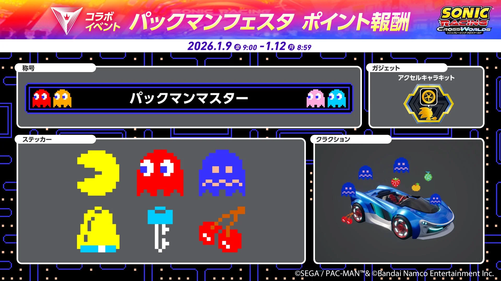 パックマンフェスタ報酬