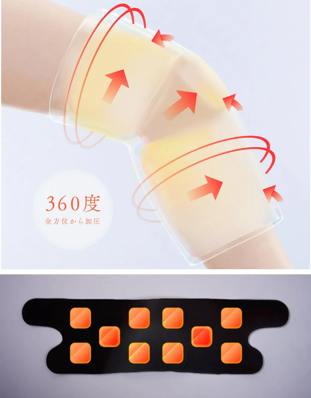 肘に装着するサポーターのような製品のイメージ画像です。360度全方位から加圧される様子や、複数の温熱要素が配置されている様子が示されており、肘のケアやサポートを目的とした製品と考えられます。