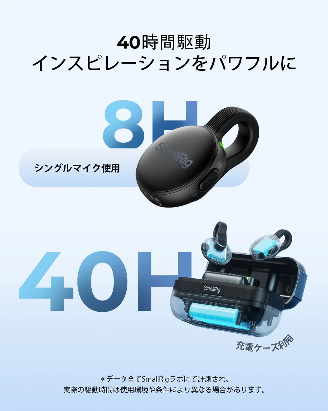 40時間駆動の図