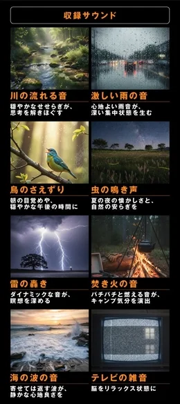 環境音のイメージ