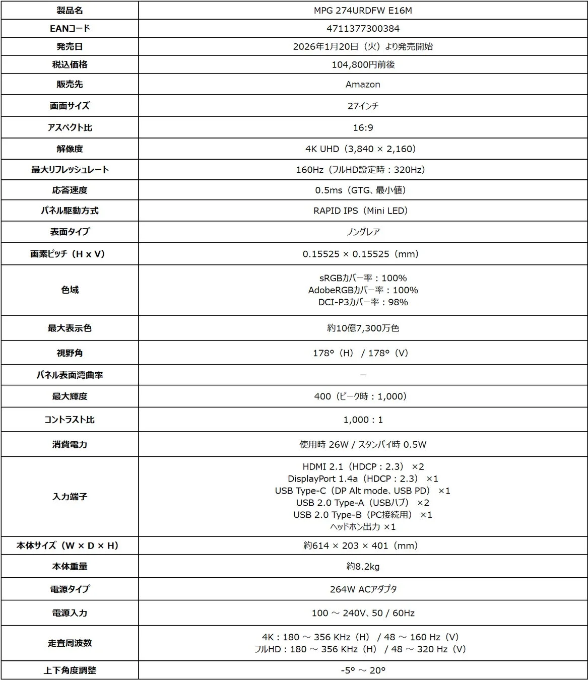 MPG 274URDFW E16M 詳細スペック
