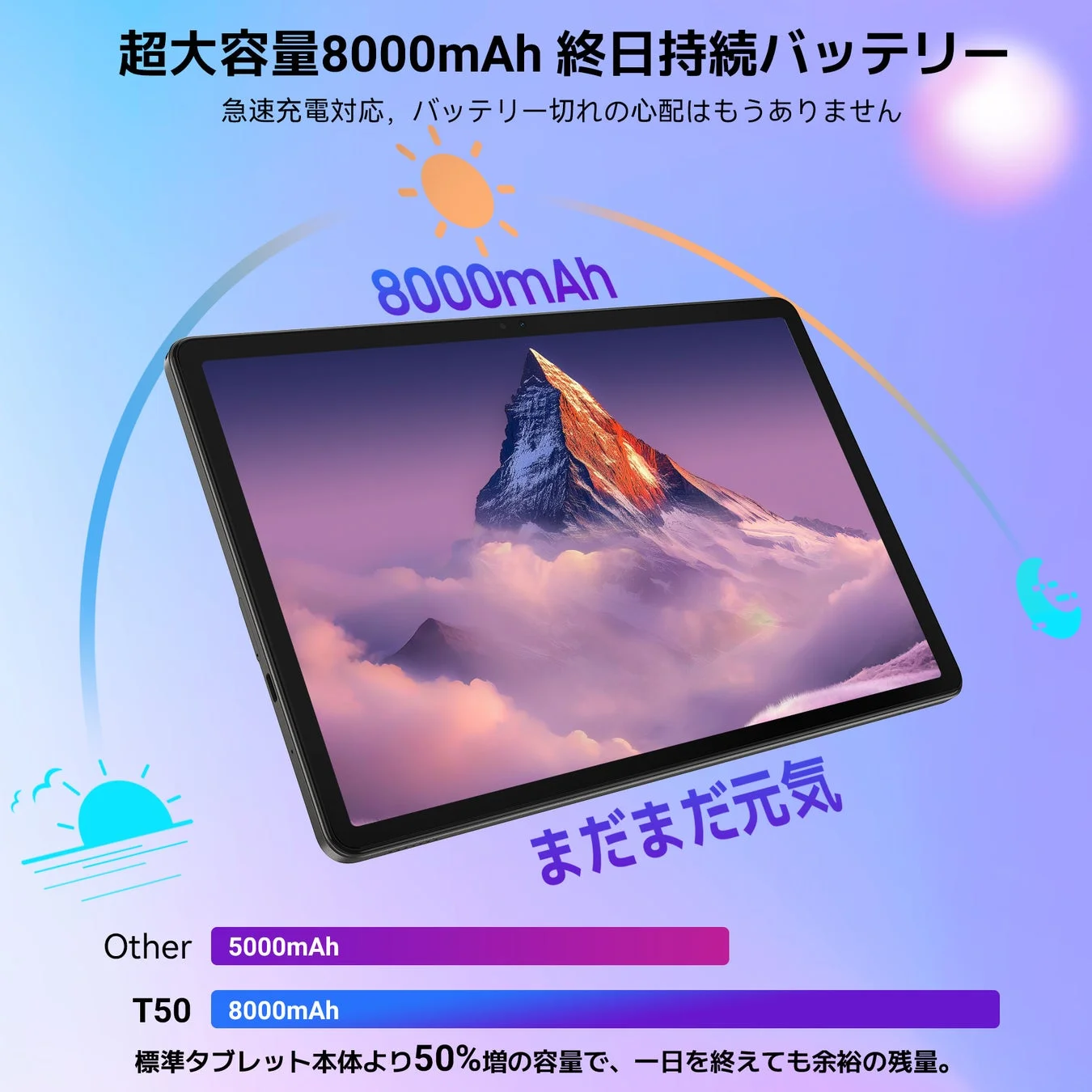 8000mAh大容量バッテリー