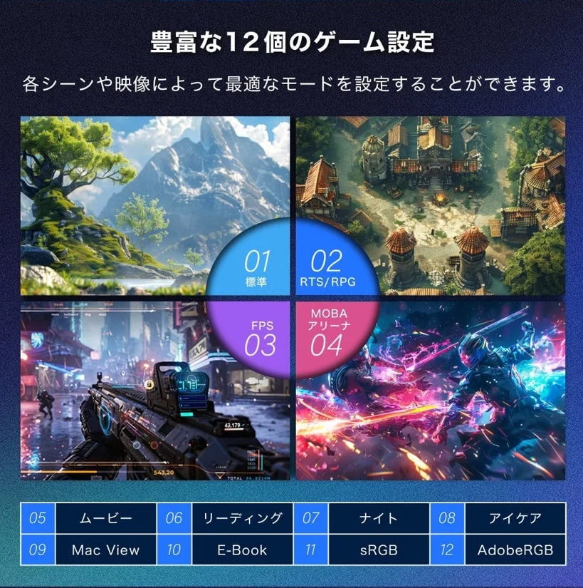 豊富な12個のゲーム設定