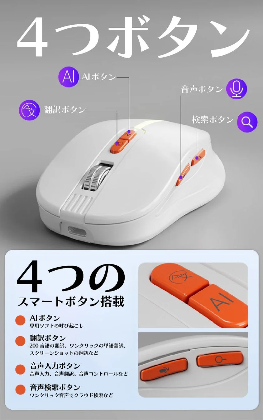 AI機能を呼び出すボタン