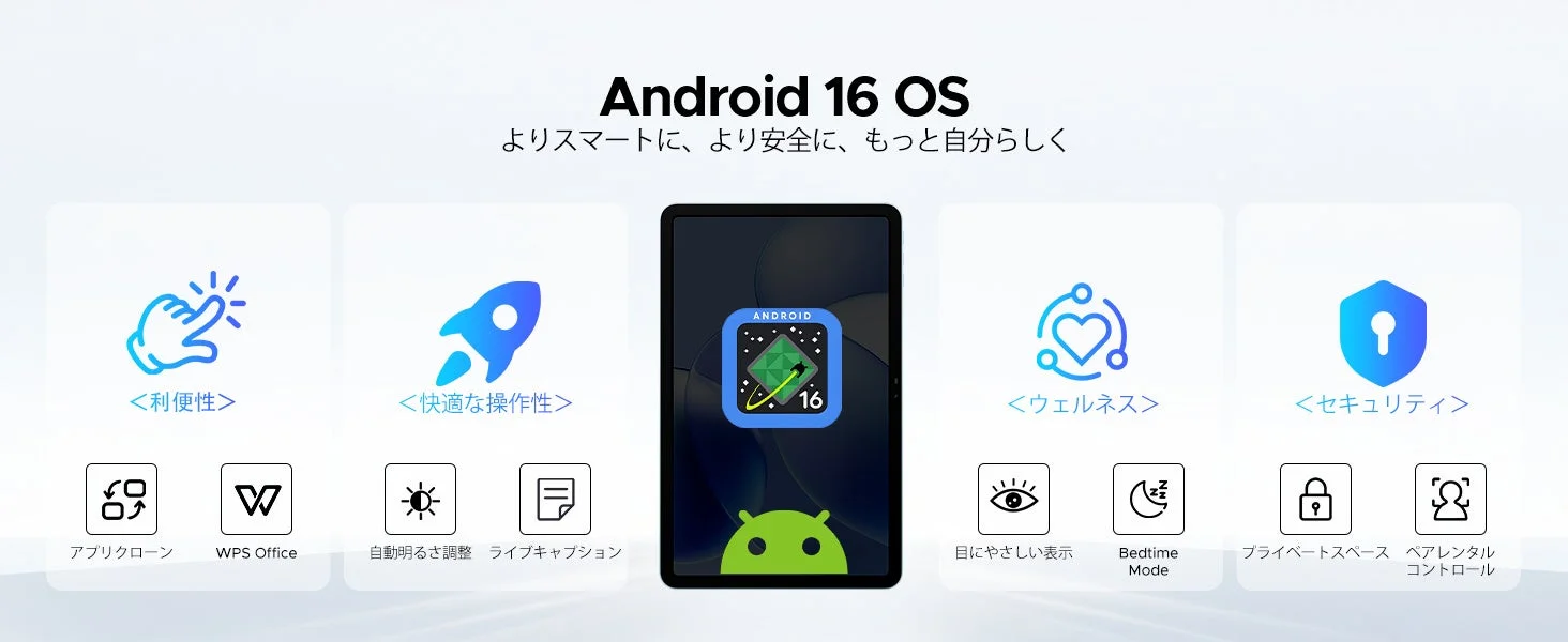 Android 16 OSの機能