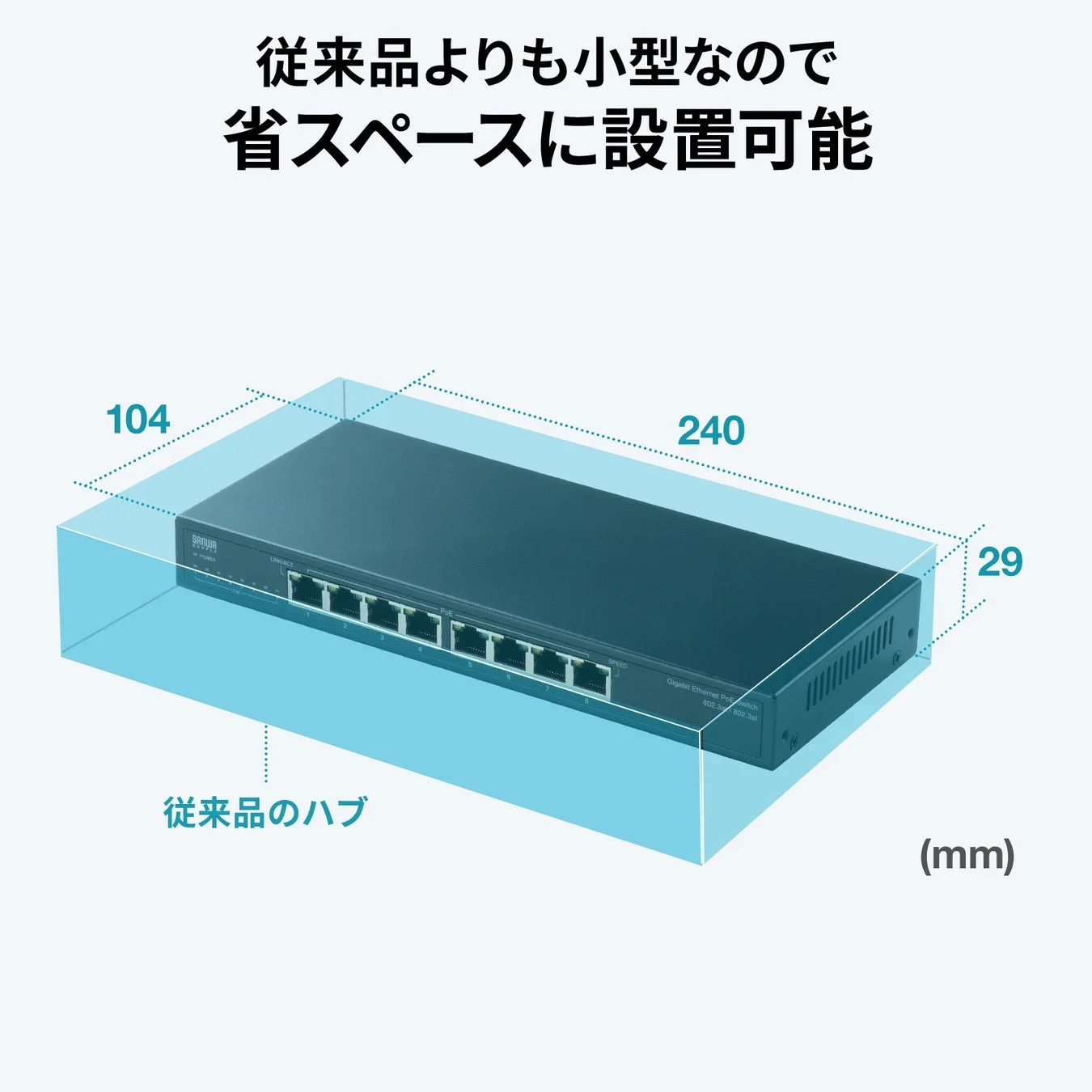 従来品よりも小型なので省スペースに設置可能