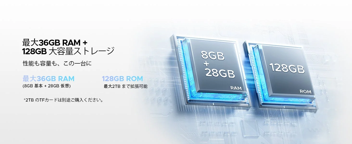 最大36GB RAM + 128GB 大容量ストレージ