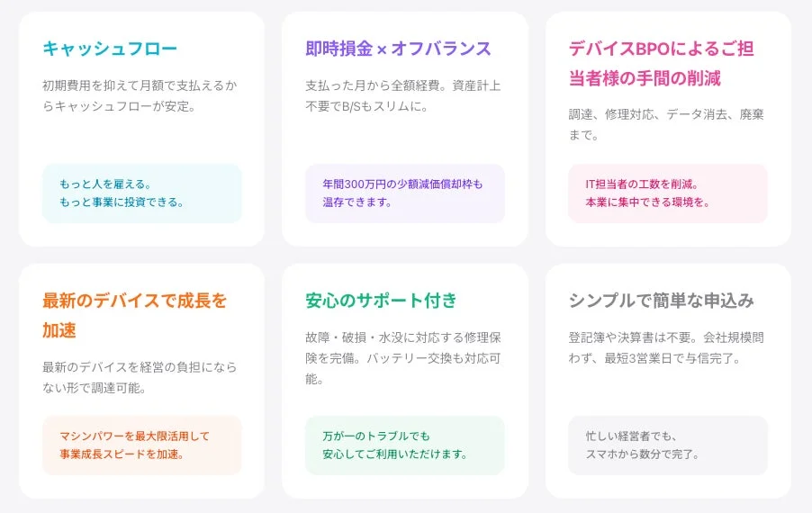 Rebootサービスの特長