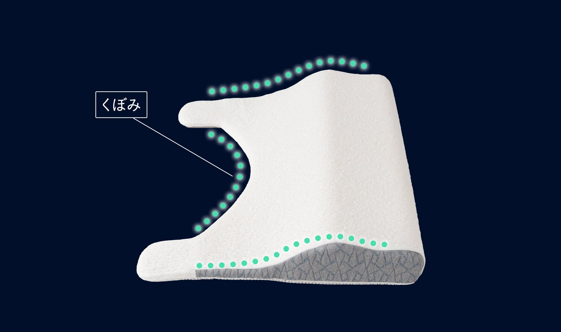 人間工学に基づいたフィットする形