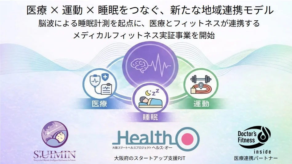 脳波で睡眠を可視化！S’UIMINが医療と運動を連携する「メディカルフィットネス実証事業」を開始