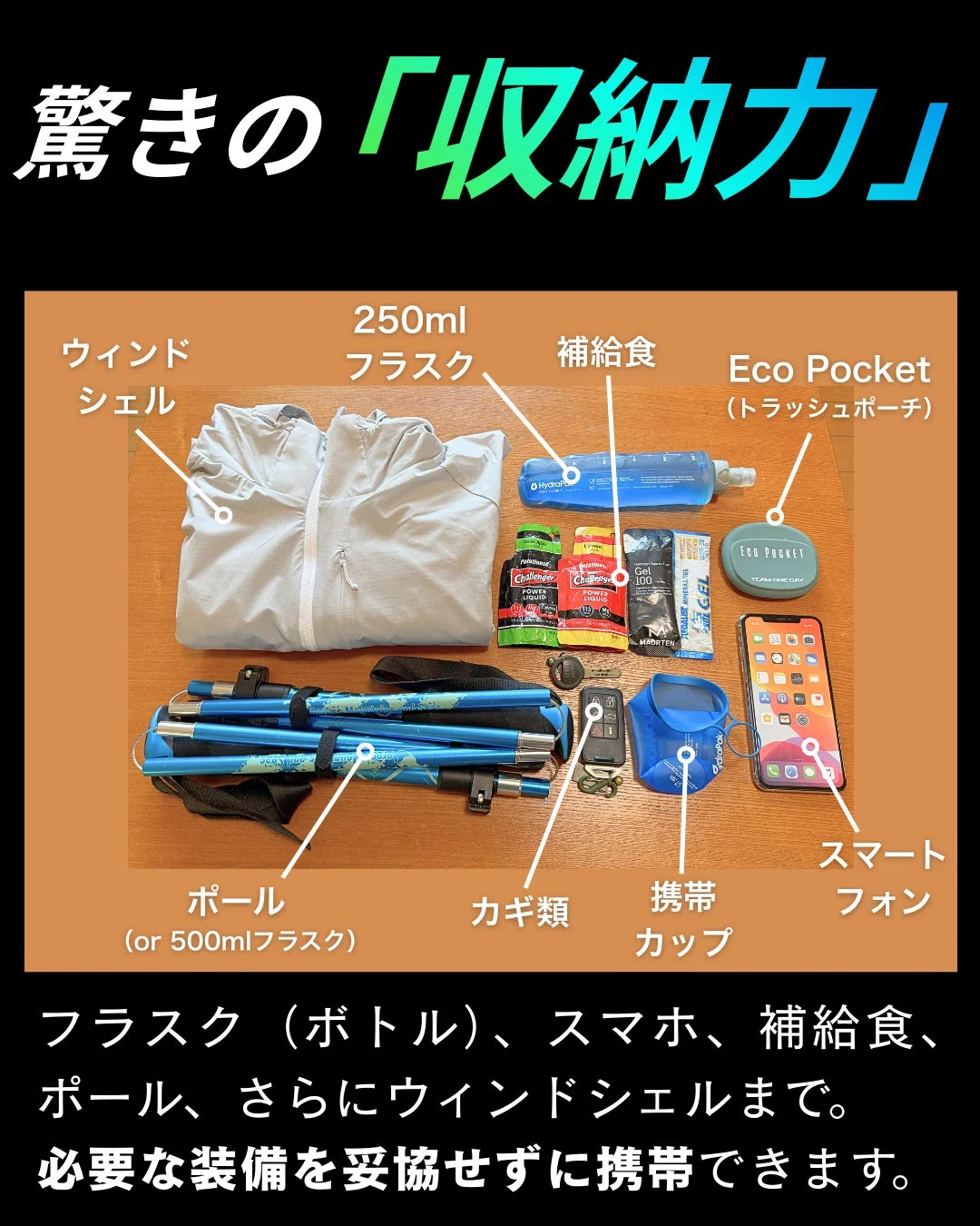 トレイルランニングやハイキングに必要な装備一式がコンパクトにまとめられている様子を示す画像