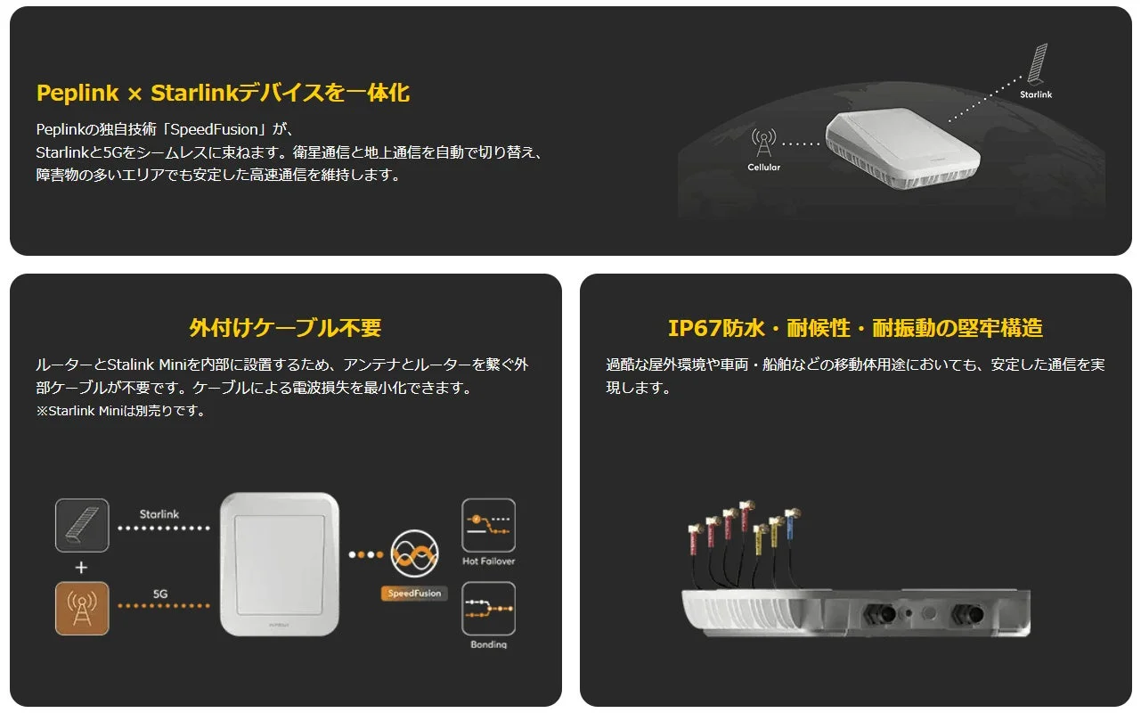 Peplink x Starlinkデバイスの一体化