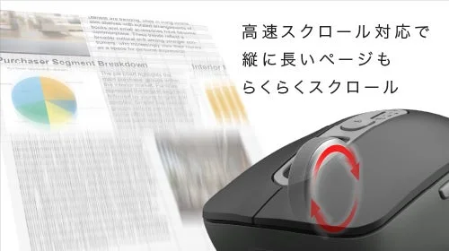 高速スクロール