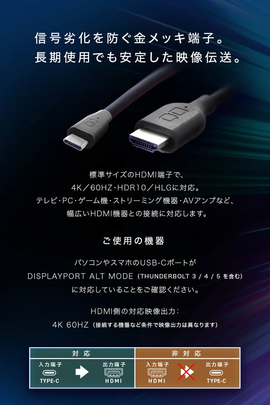 スパイラルシリコンケーブル C to HDMI 1m 製品仕様