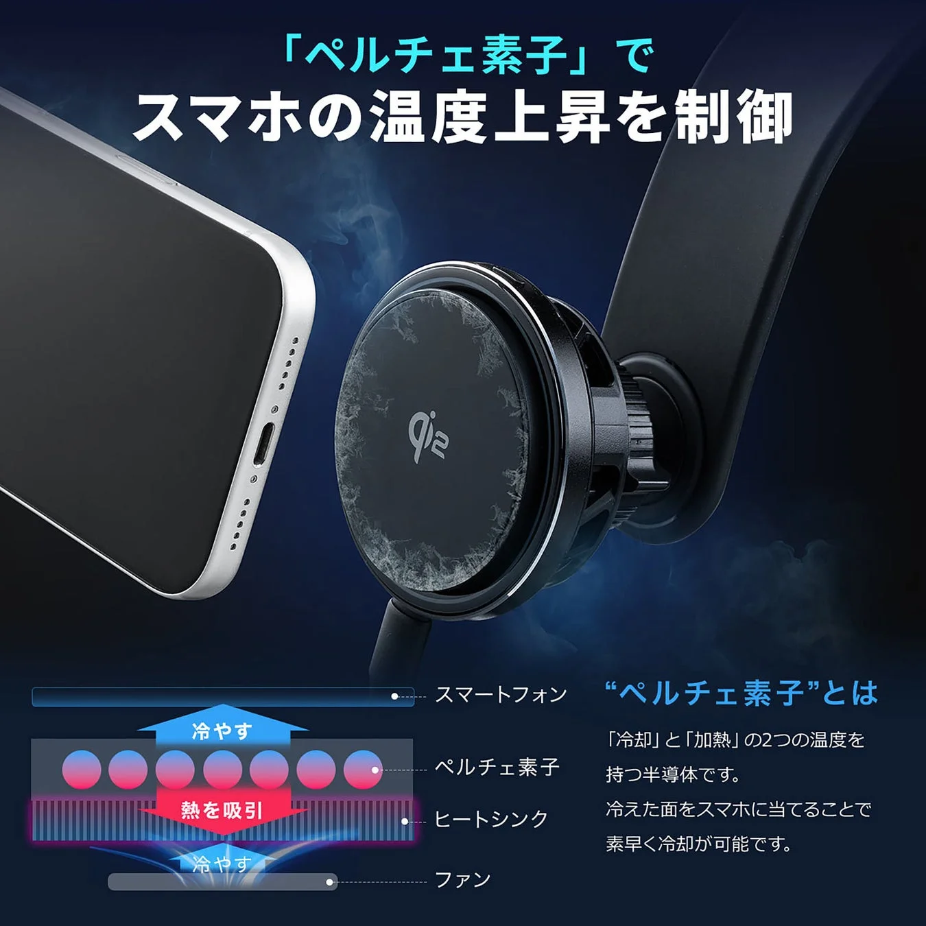 ペルチェ素子による冷却機能の説明