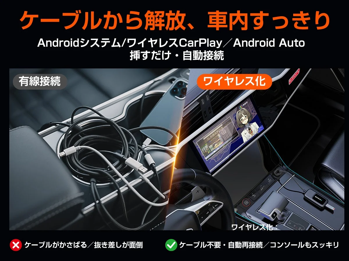 ワイヤレス化による車内配線のすっきりした様子