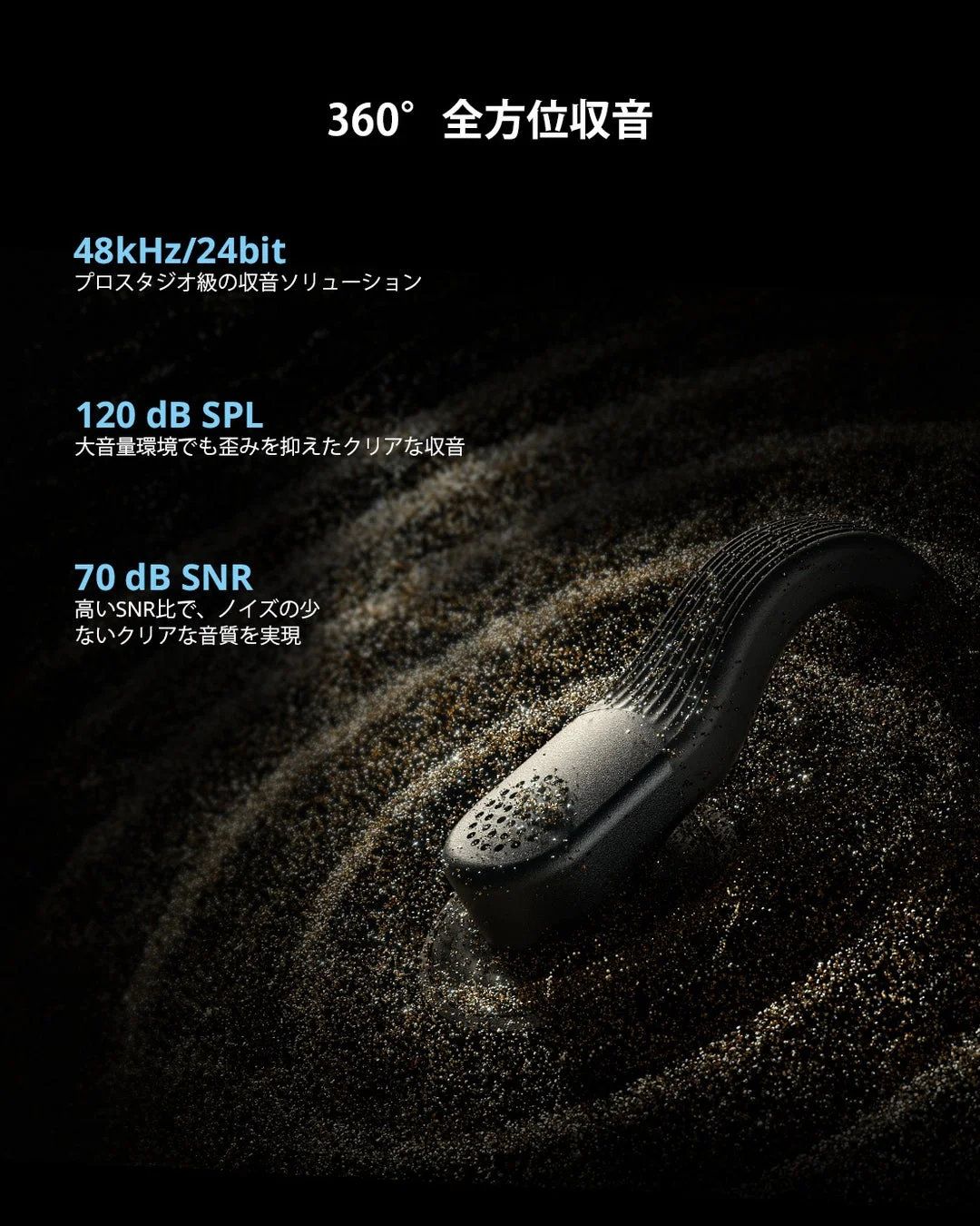 360°全方位収音の性能