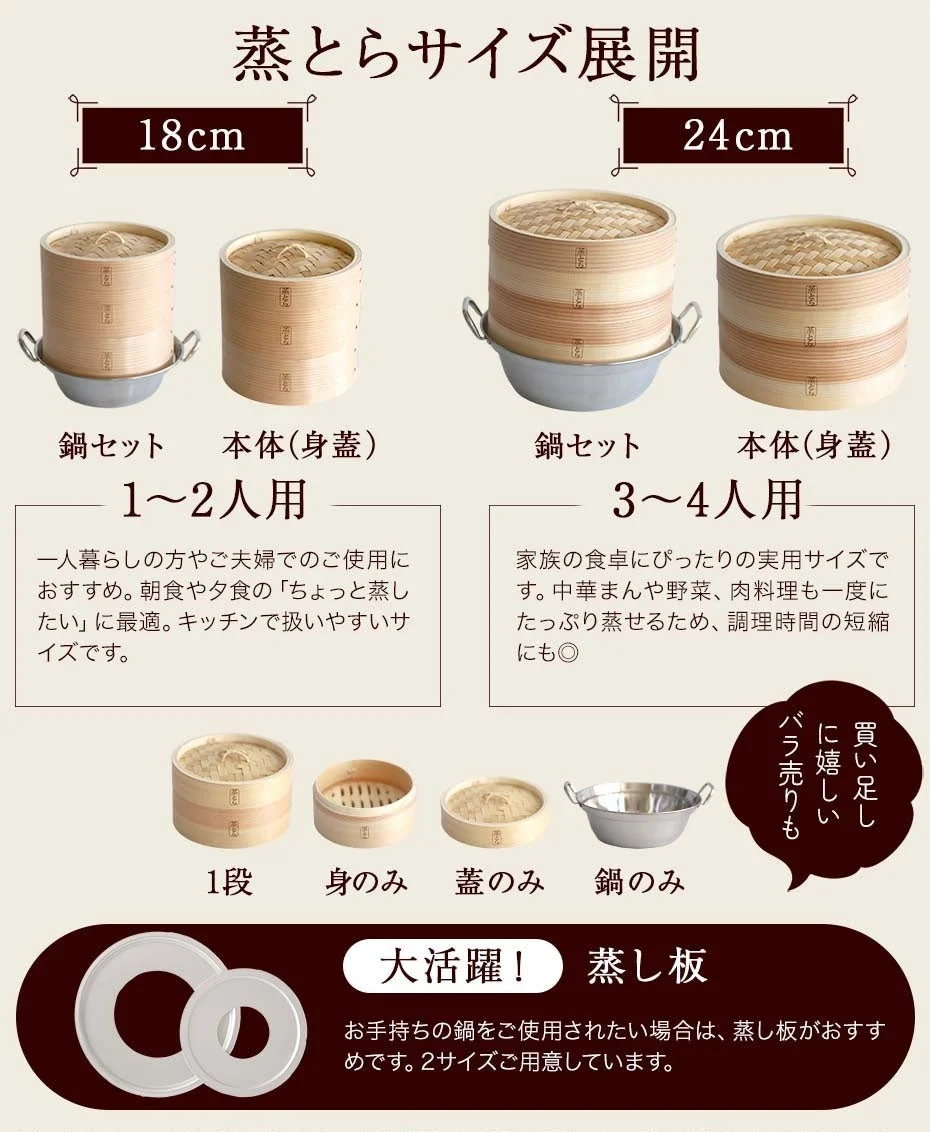 蒸とらサイズ展開