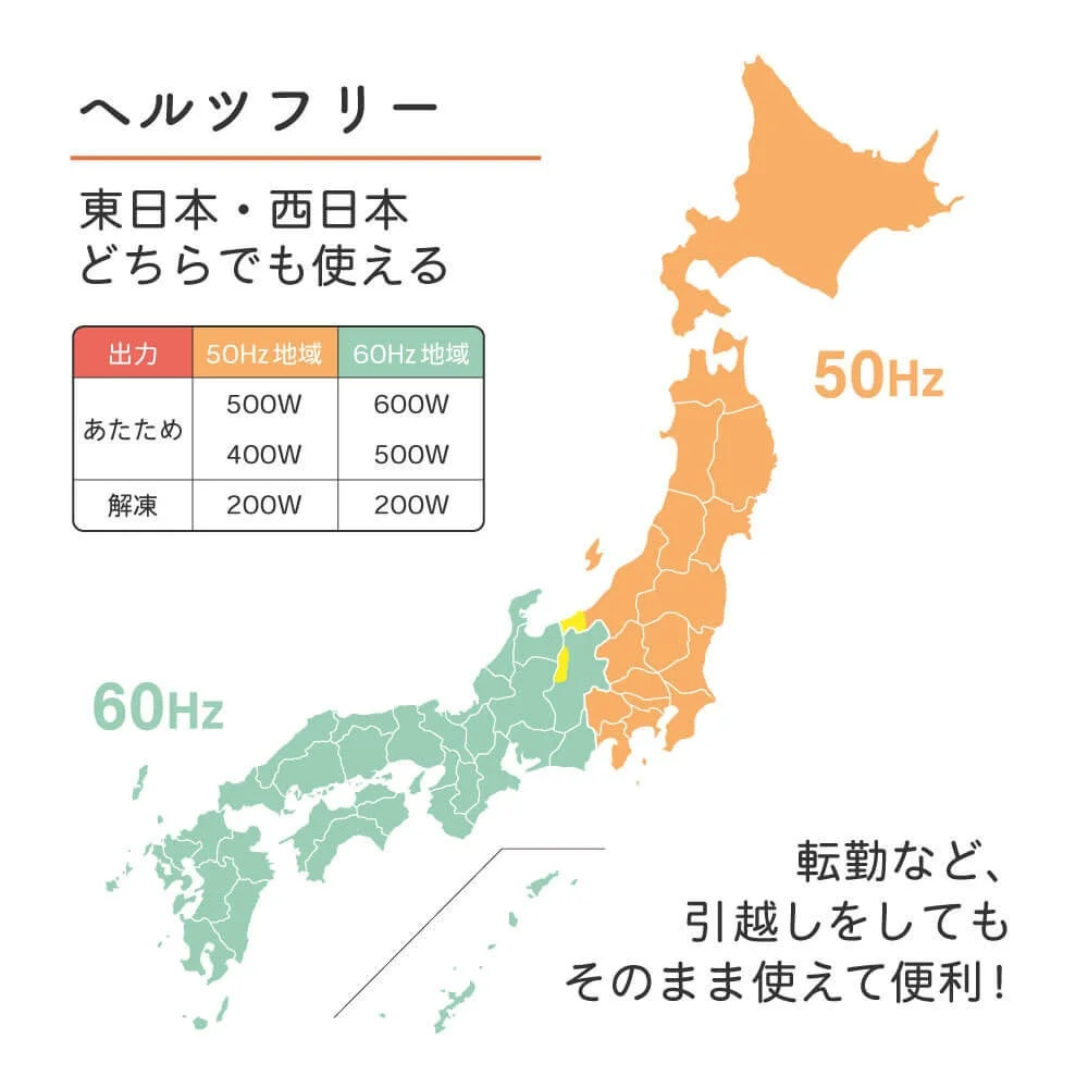 ヘルツフリー対応