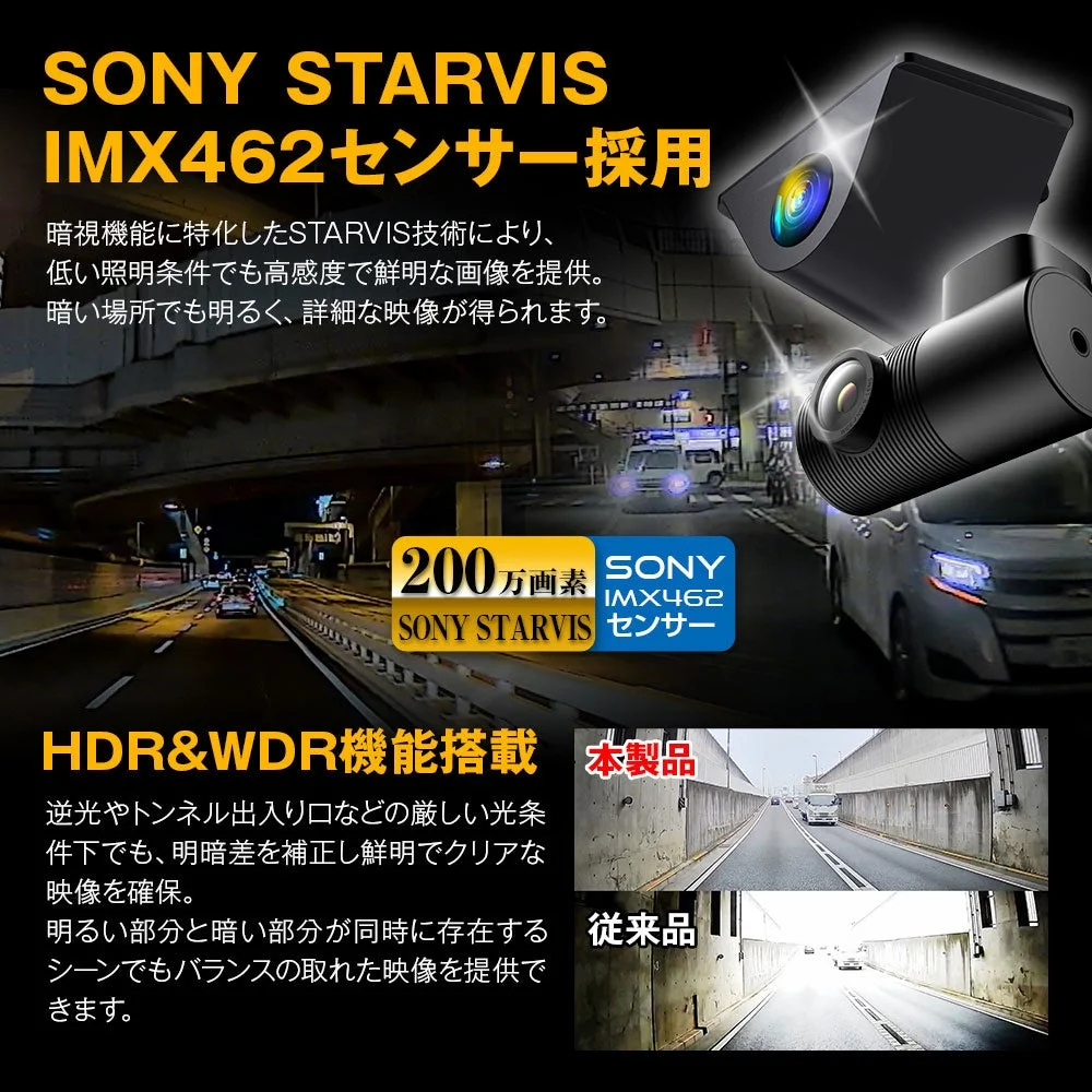 SONY STARVIS IMX462センサー採用 暗視機能に特化