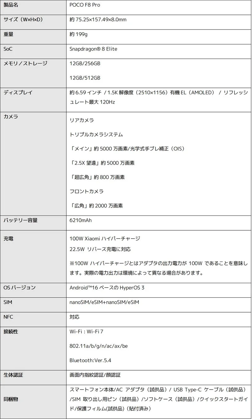 POCO F8 Pro スペック