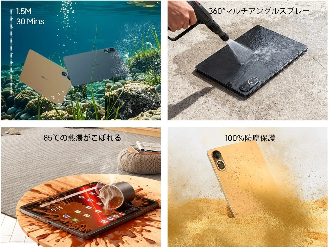 IP69K防水・防塵性能